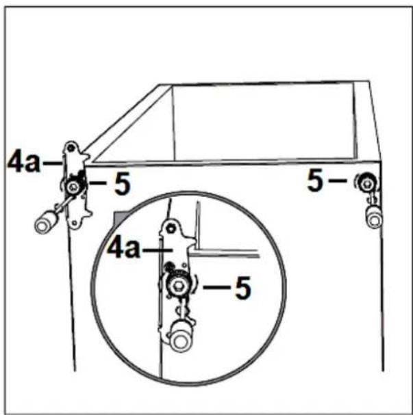 4a -5 5- 4a -5