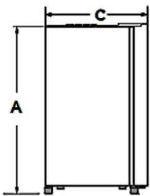 A C