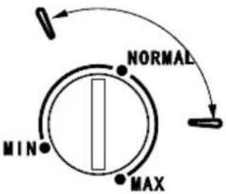 PKM GS165-2 - TEMPERATURE SETTING (THERMOSTAT SETTING) - 3