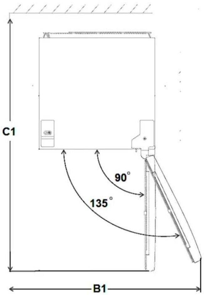C1 90° 135° B1