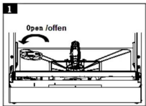 1 Open /offen
