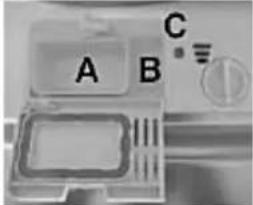 PKM KH-GSP600 - Summary of the basic functions - 3