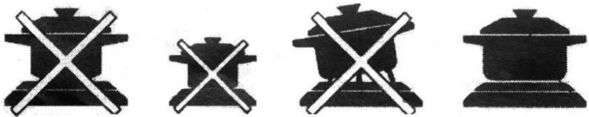 PKM GH6-90B5D - Geeignetes Kochgeschirr - 2