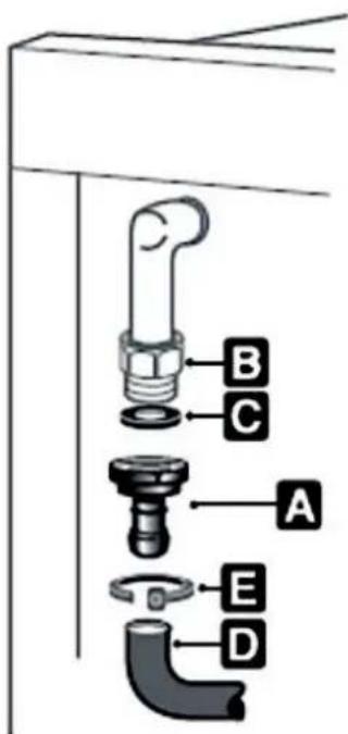 Diagram of a bathroom sink with labeled parts A through E, showing component layout and color-coded parts.