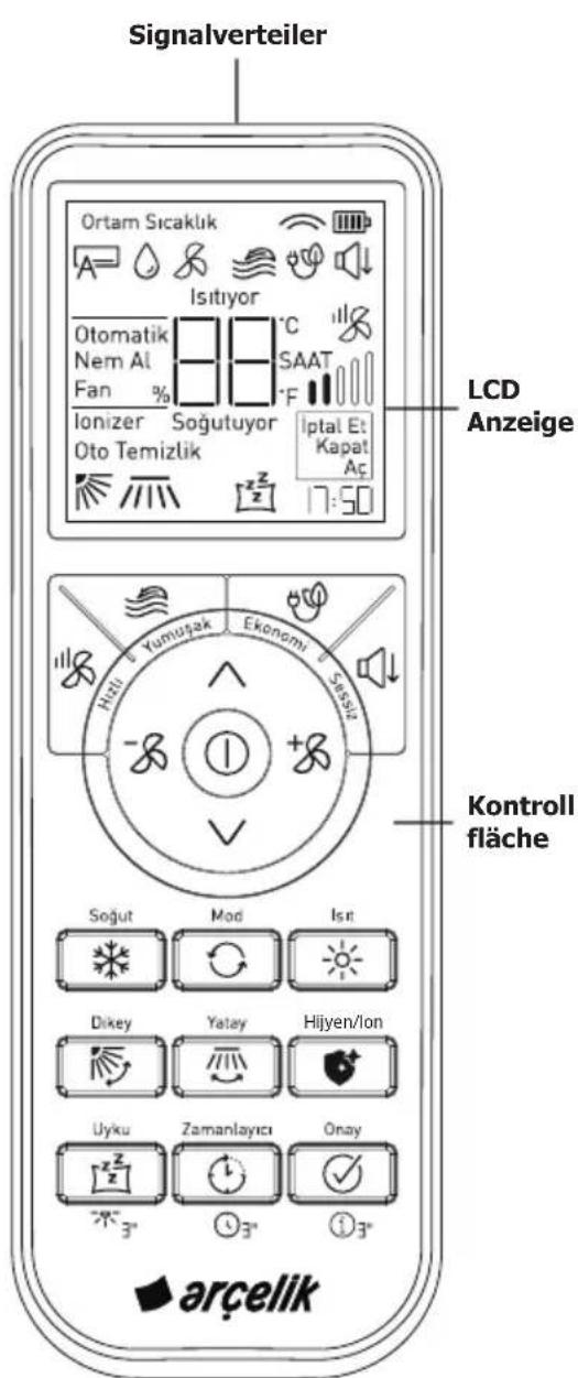 HP 18465 - Kabellose Fernbedienung - 1