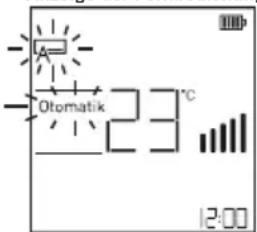 A Otomatik 23 °C 12:00