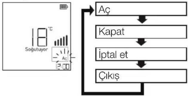 HP 12560 - Automatisches Öffnen (Aç) - 1