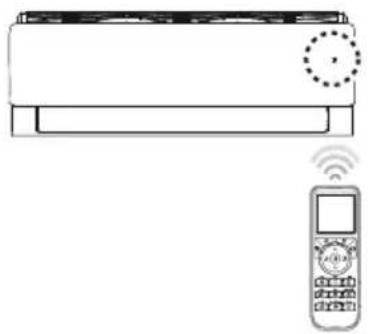 HP 12465 - Arbeitsweise der Fernbedienung - 1