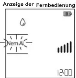 Anzeige der Fernbedienung Nem Al 12:00