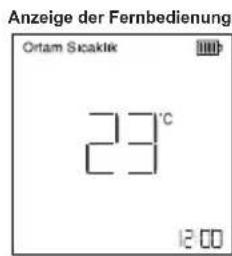 Anzeige der Fernbedienung Ortam Sicakite 23°C 12:00