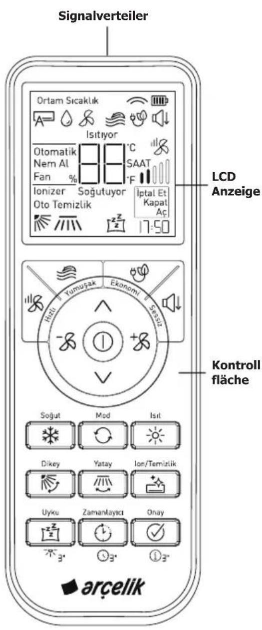 Arçelik 12660 - Kabellose Fernbedienung - 1