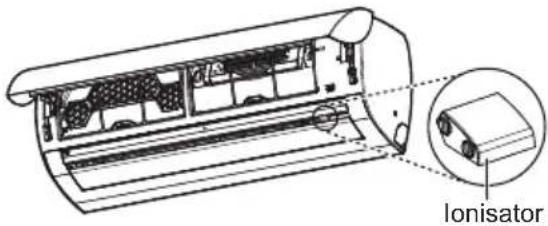 lonisator