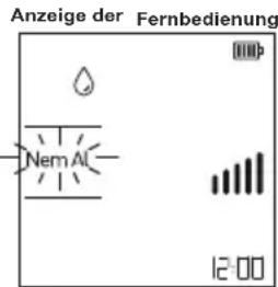 Anzeige der Fernbedienung Nem Al 12:00
