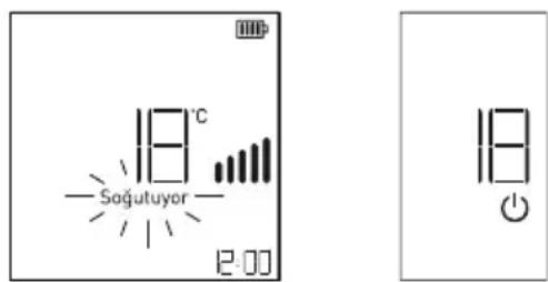 18°C Sagutuyor 12:00