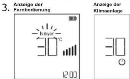 3. Anzeige der Fernbedienung Istryor 1200 Anzeige der Klimaanlage