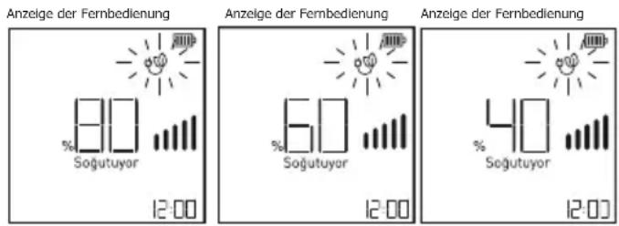 Anzelge der Fernbedienung Anzelge der Fernbedienung Anzelge der Fernbedienung Soğutuyor Soğutuyor Soğutuyor Soğutuyor