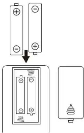 BLAUPUNKT LS 2225 - Batterie der Fernbedienung einlegen / wechseln - 1