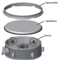 Spannreifen Spielfläche Sensor