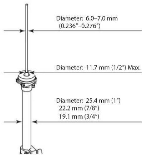 Diameter: 6.0–7.0 mm (0.236"-0.276") Diameter: 11.7 mm (1/2") Max. Diameter: 25.4 mm (1") 22.2 mm (7/8") 19.1 mm (3/4")