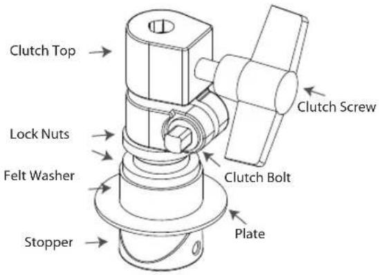 Clutch Top Lock Nuts Felt Washer Stopper Clutch Screw Clutch Bolt Plate