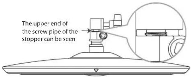 The upper end of the screw pipe of the stopper can be seen