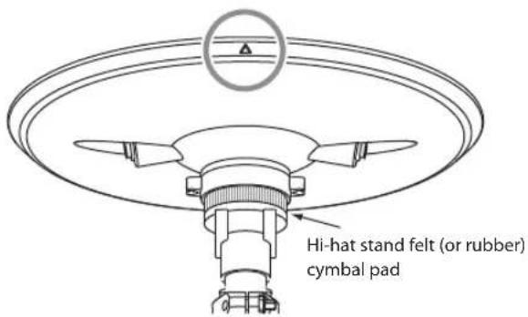 Hi-hat stand felt (or rubber) cymbal pad