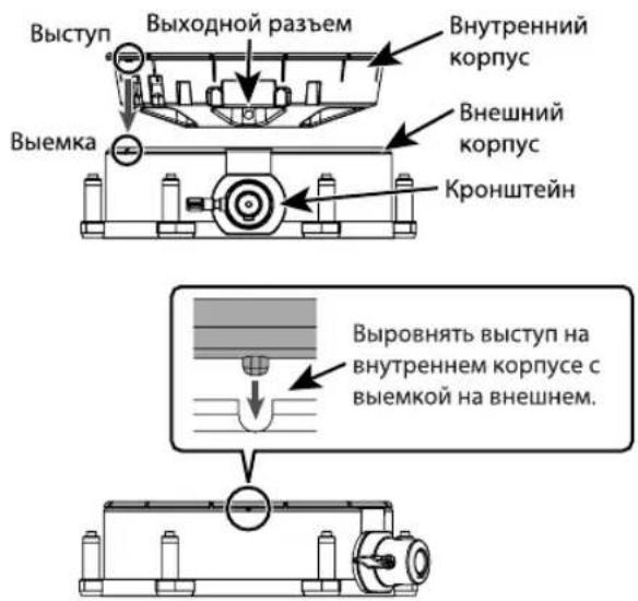 Выступ Выходной разъем Внутренний корпус Выемка Внешний корпус Кронштейн Выровнять выступ на внутреннем корпусе с выемкой на внешнем.