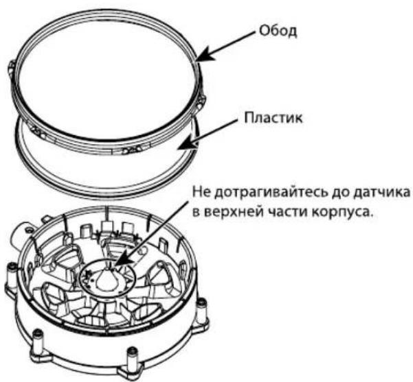 Обод Пластик Не дотрагивайтесь до датчика в верхней части корпуса.