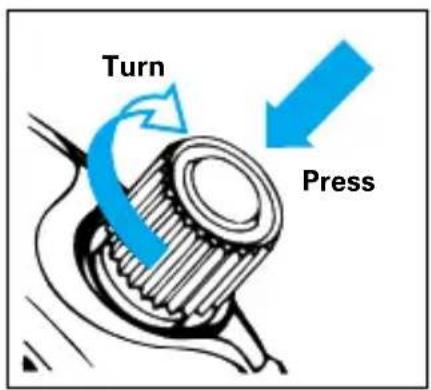 Turn Press