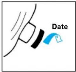 Date