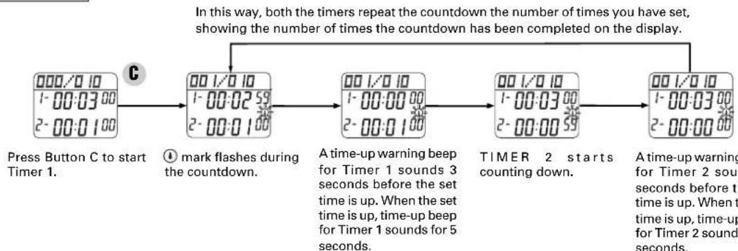 SEIKO S05A - How to use the timer - 1