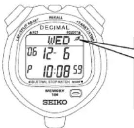 WED 06 12-6 P 10:08:59 INDUSTRIAL STOP MATCH MEMORY 100 SEIKO