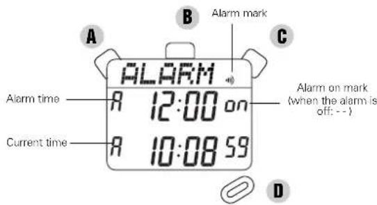 A B Alarm mark C ALARM Alarm on mark (when the alarm is off:--) A 12:00 on R 10:08 59 Current time D