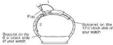 1 Flop 2 Bracelot on the 6 o'clock side of your watch Bracelet on the 12 o'clock side of your watch