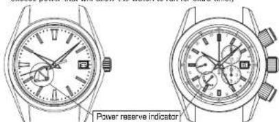 Power reserve indicator
