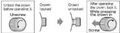 SEIKO 9R86 - Screw-lock type crown - 1