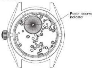 SEIKO 9R86 - ■NAMES OF THE PARTS - 2