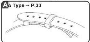 A Type → P.33