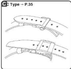 C Type → P.35