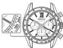SEIKO 8R48 - How to use the tachymeter - 2