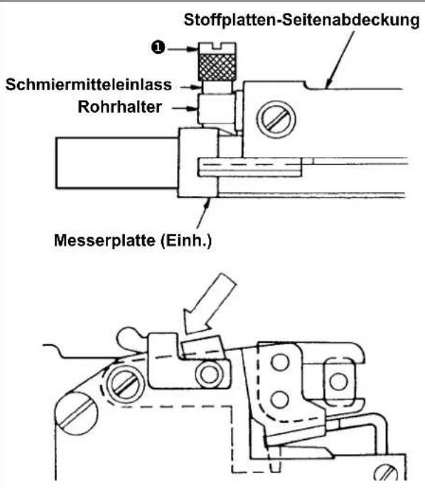 Stoffplatten-Seitenabdeckung Schmiermitteleinlass Rohrhalter Messerplatte (Einh.)