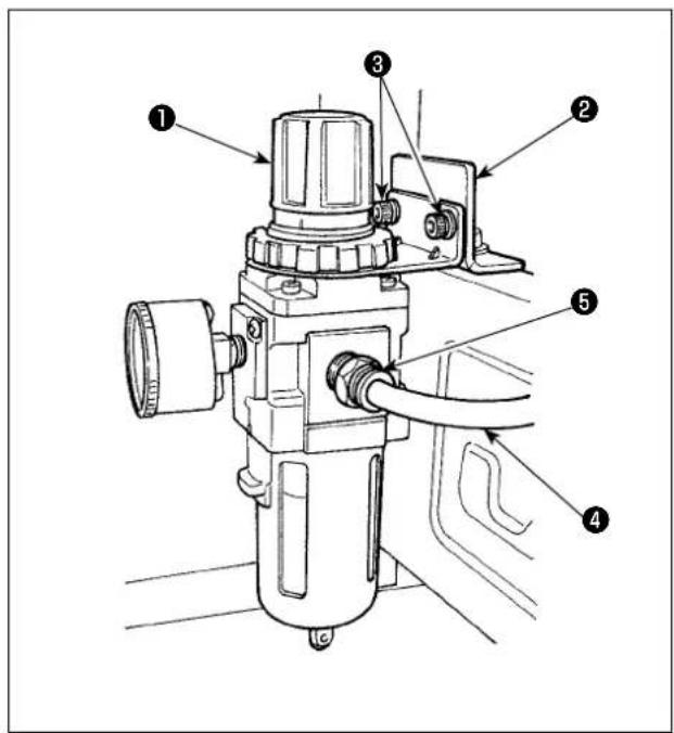 JUKI ASN-690 - 3-8. Installieren des Reglers - 1