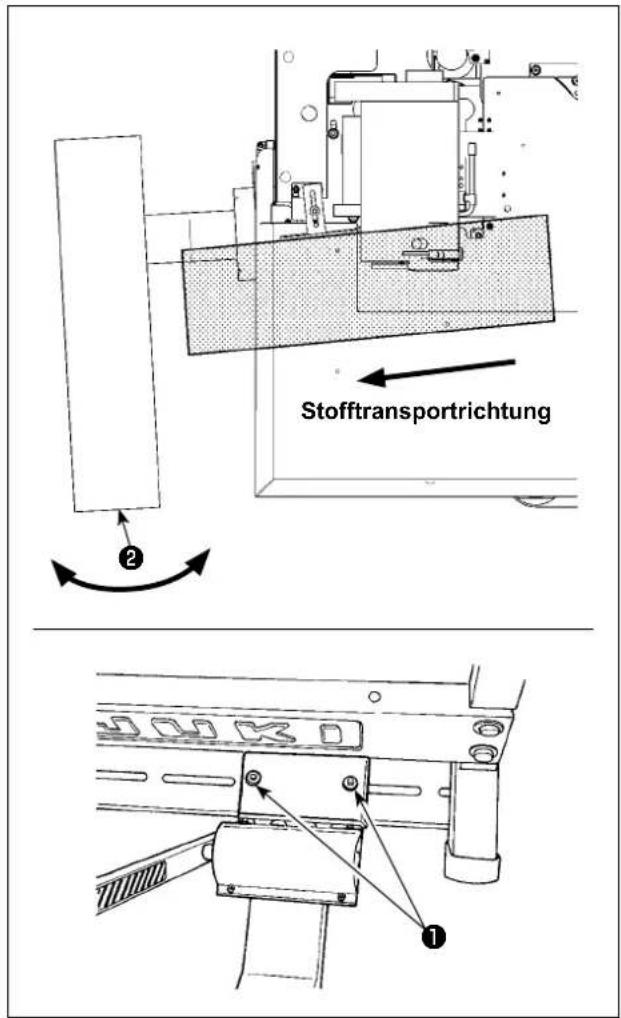 Stofftransportrichtung ② ①