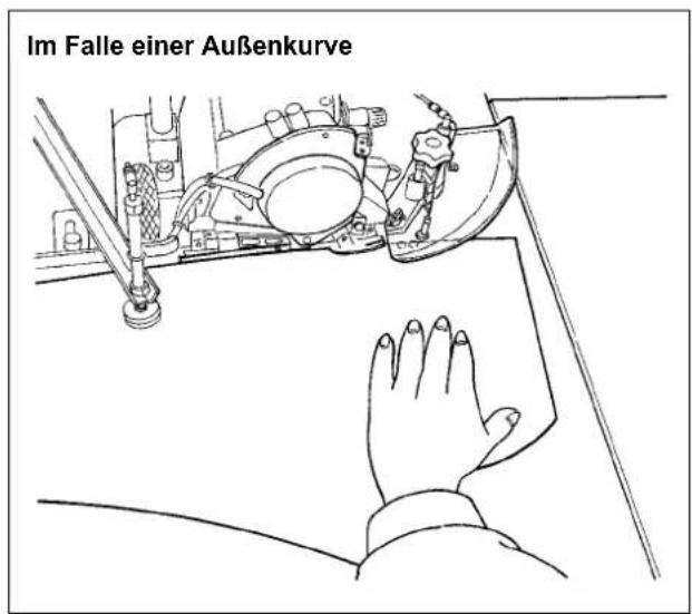 Im Falle einer Außenkurve