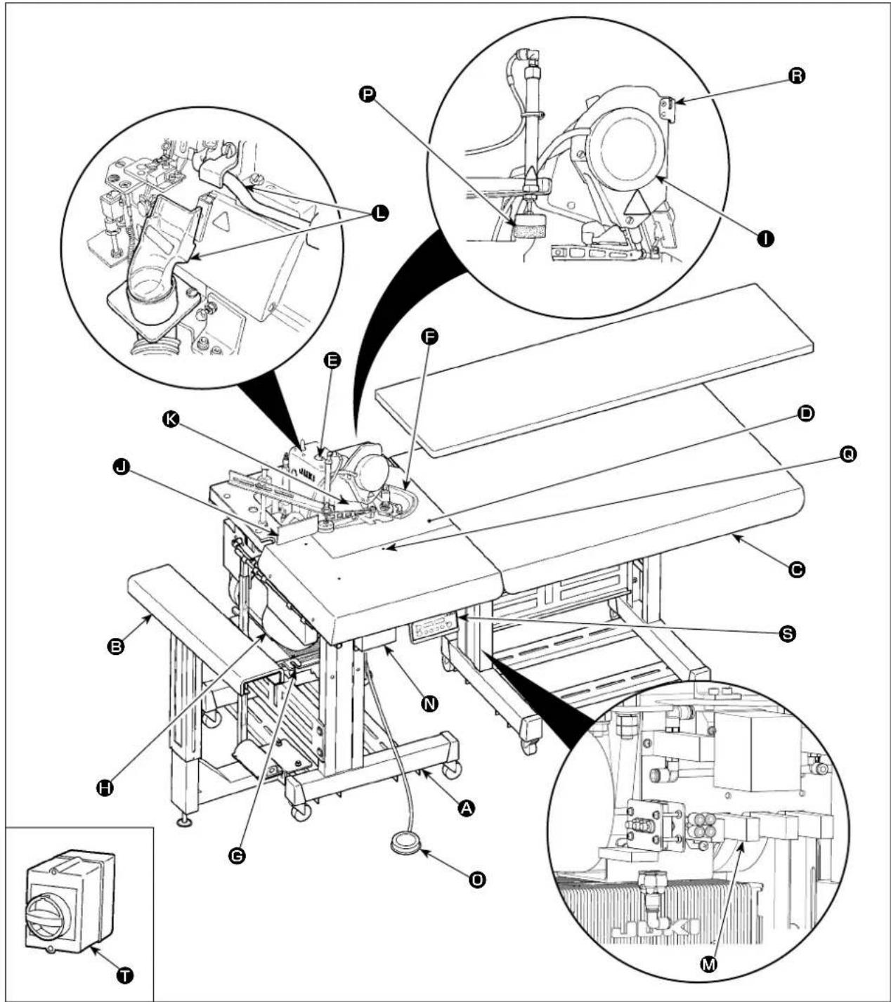JUKI ASN-690 - KONFIGURATION DER MASCHINE - 1