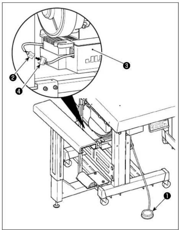 JUKI ASN-690 - 3-10. Anschließen des Startpedals der Maschine - 1