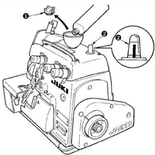 JUKI ASN-690 - VORSICHT : - 3