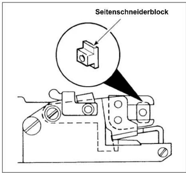 Seitenschneiderblock