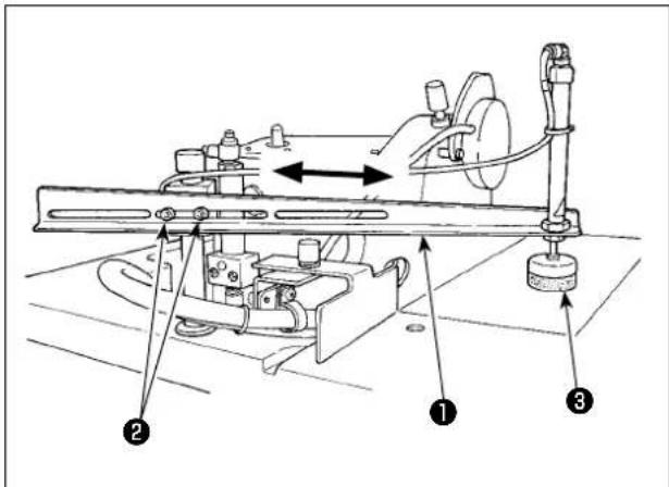 JUKI ASN-690 - 6-2. Einstellen der Position des Fadenabschneiderpressers - 1