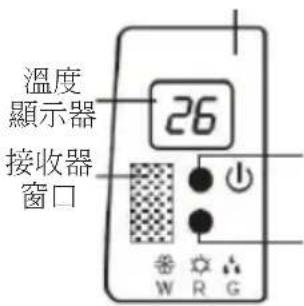 溫度 顯示器 接收器 窗口 26 W R G